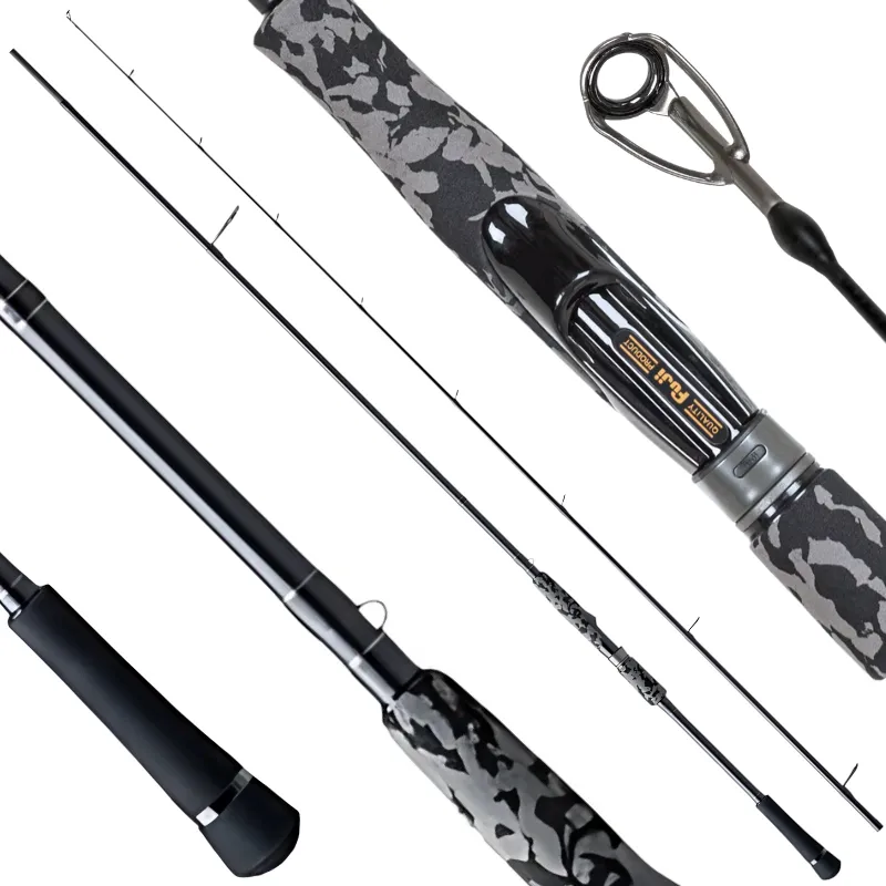 OKUMA Guide Select
