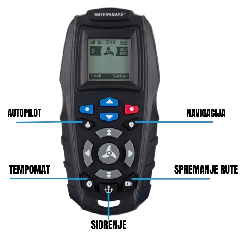 WATERSNAKE Geo-Spot GPS SW 80Lbs 24V 198cm + Nav. Senzor