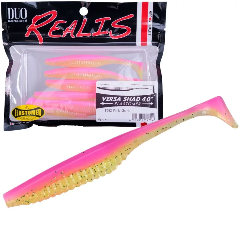 F092 Pink Chart