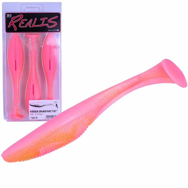 F092 Pink Chart