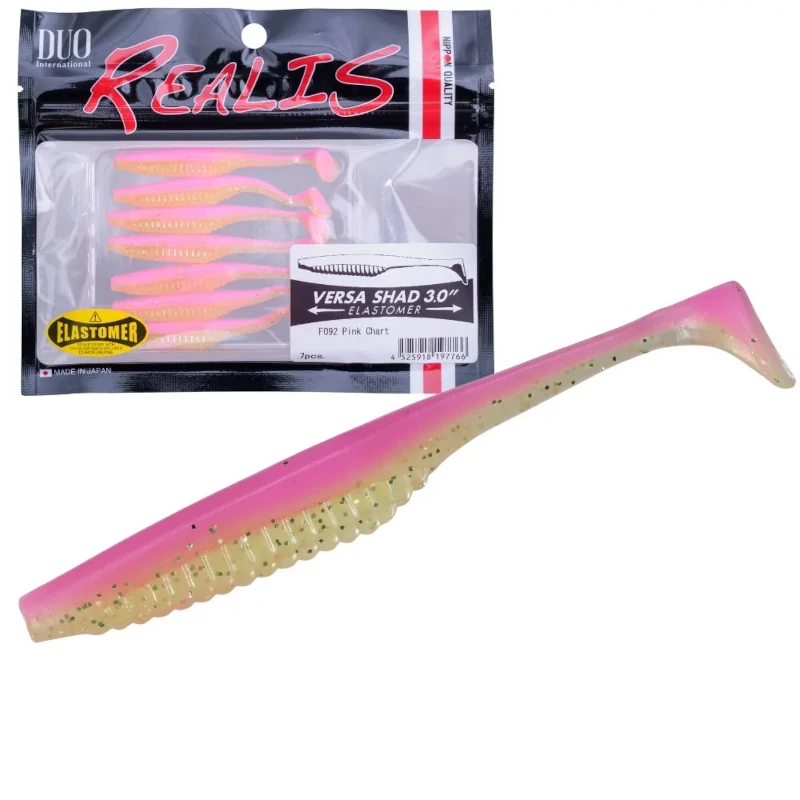 F092 Pink Chart